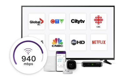 Can you really save with TELUS TV and Internet bundles?