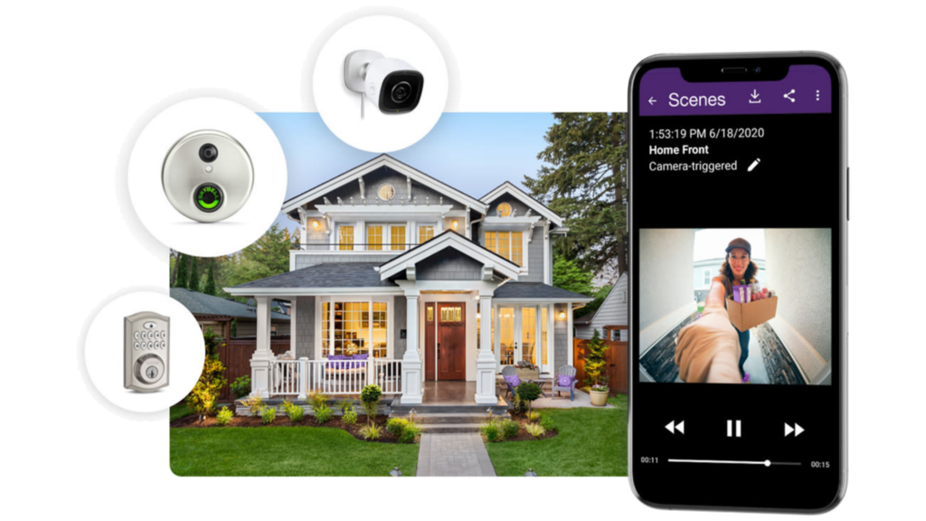 TELUS Home Security System